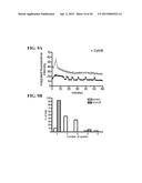 COMPOSITIONS AND METHODS FOR THE DETECTION OF ZINC diagram and image