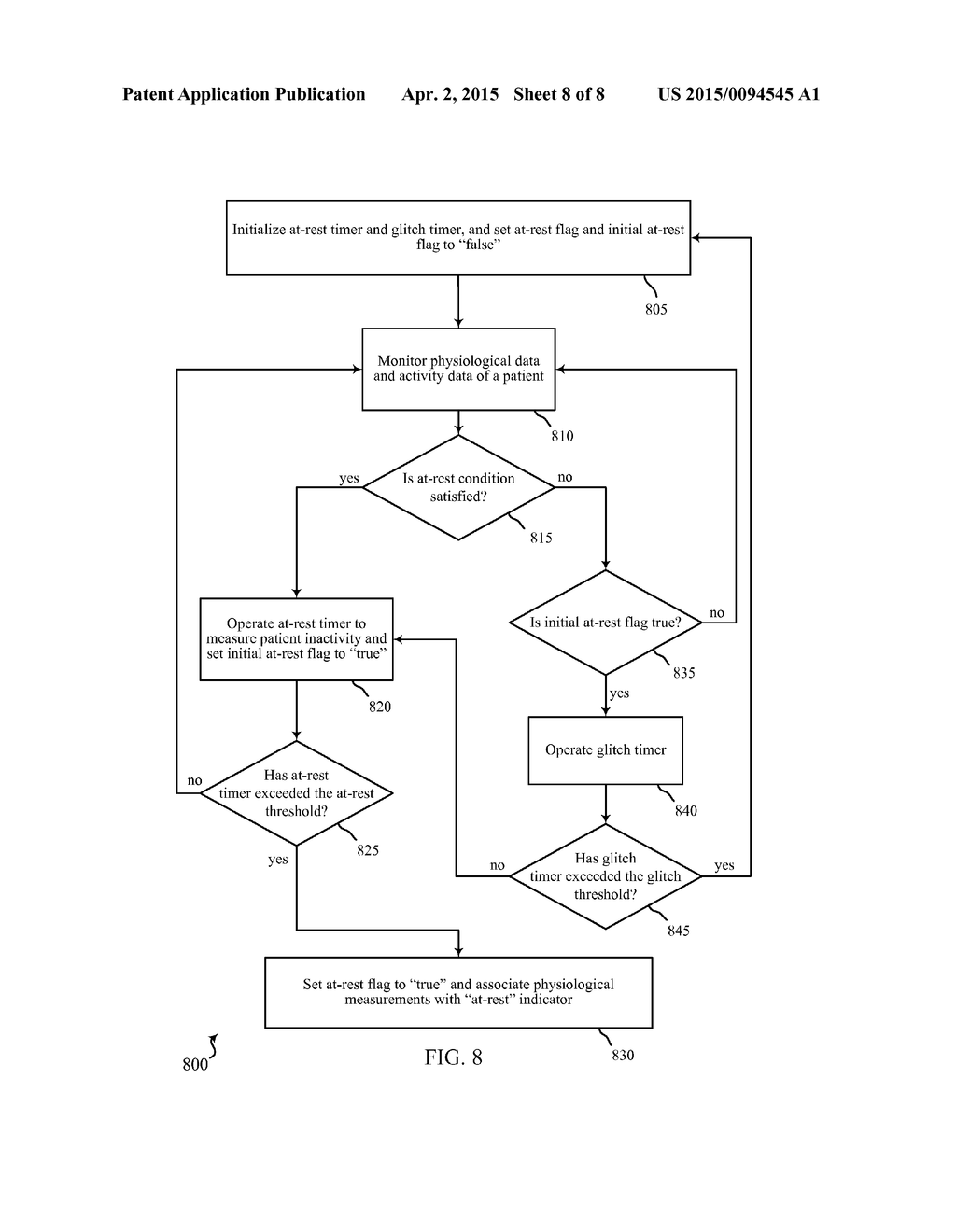 AUTOMATED AT-REST STATUS SENSING - diagram, schematic, and image 09