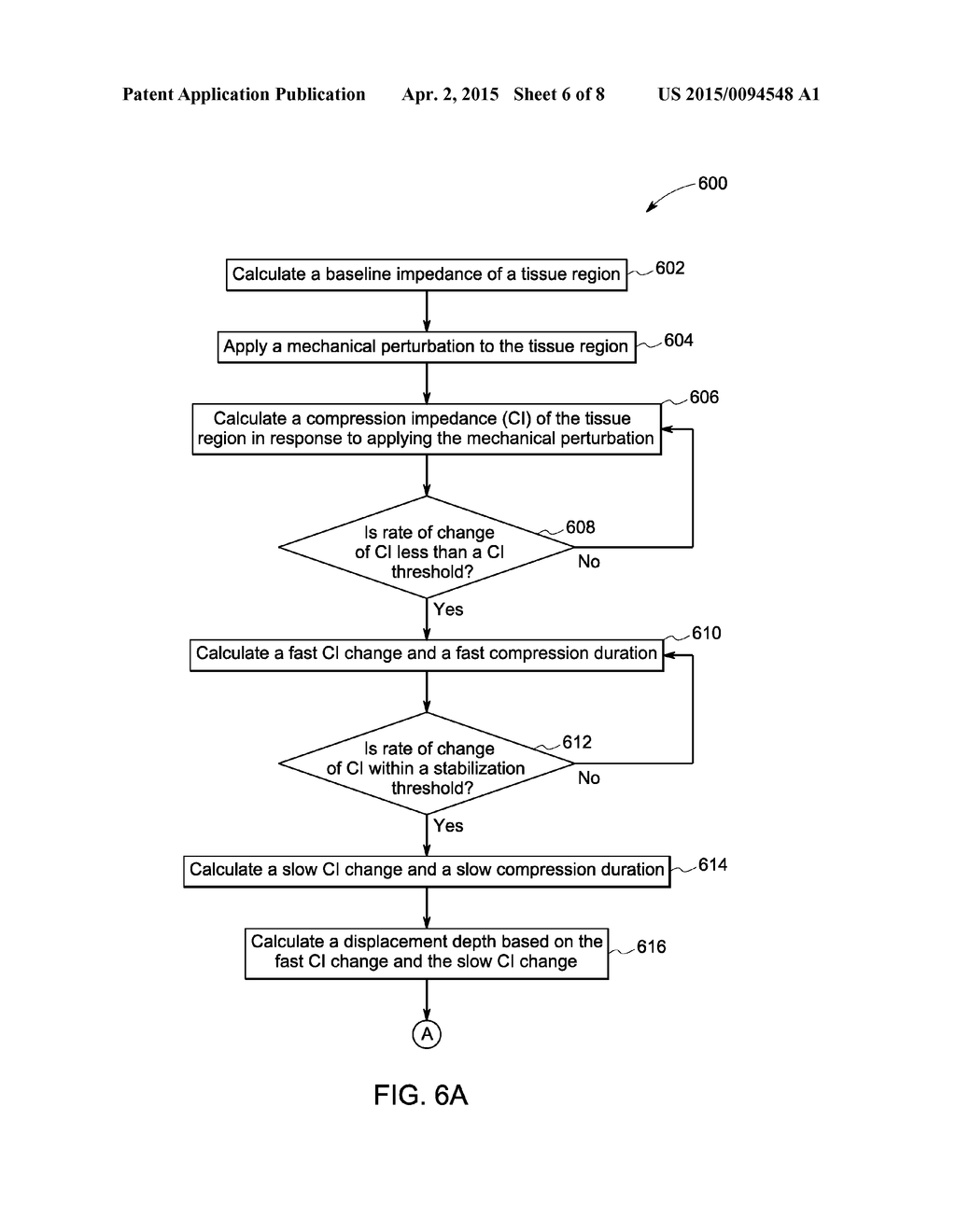 SYSTEM AND METHOD FOR DETERMINING A HYDRATION LEVEL OF A TISSUE REGION - diagram, schematic, and image 07