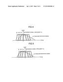 ULTRASOUND DIAGNOSIS APPARATUS diagram and image