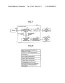 ULTRASOUND DIAGNOSIS APPARATUS diagram and image