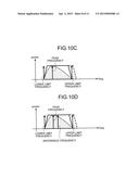 ULTRASOUND DIAGNOSIS APPARATUS diagram and image