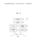 VARIFOCAL LENS, OPTICAL SCANNING PROBE INCLUDING THE VARIFOCAL LENS, AND     MEDICAL APPARATUS INCLUDING THE OPTICAL SCANNING PROBE diagram and image