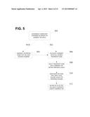 PREFERENTIAL VOLUME REDUCTION OF DISEASED SEGMENTS OF A HETEROGENEOUS LOBE diagram and image