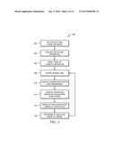 METHODS, SYSTEMS, AND DEVICES FOR PAIRING VAGUS NERVE STIMULATION WITH     MOTOR THERAPY IN STROKE PATIENTS diagram and image