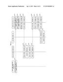 CONTROLLING DEVICE, CONTROLLED DEVICE, CONTROLLING METHOD, CONTROLLING     SYSTEM, STORAGE MEDIUM, AND NOTIFICATION DEVICE diagram and image