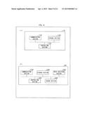 CONTROLLING DEVICE, CONTROLLED DEVICE, CONTROLLING METHOD, CONTROLLING     SYSTEM, STORAGE MEDIUM, AND NOTIFICATION DEVICE diagram and image