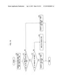 CONTROLLING DEVICE, CONTROLLED DEVICE, CONTROLLING METHOD, CONTROLLING     SYSTEM, STORAGE MEDIUM, AND NOTIFICATION DEVICE diagram and image