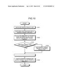 SEQUENCE PROGRAM CREATION DEVICE diagram and image