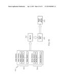 HYBRID WINDER MACHINE SYSTEM CONFIGURED TO EMULATE PRODUCTION OF A WOUND     PRODUCT diagram and image