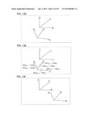 ERROR CORRECTION AMOUNT CREATING DEVICE diagram and image