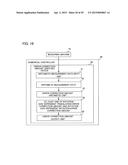 ERROR CORRECTION AMOUNT CREATING DEVICE diagram and image