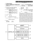 HEATING, VENTILATION, AND/OR AIR CONDITIONING CONTROLLER diagram and image