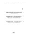 Dynamic Stabilization System and Methods diagram and image