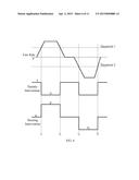 Dynamic Stabilization System and Methods diagram and image