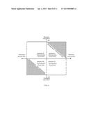 Dynamic Stabilization System and Methods diagram and image