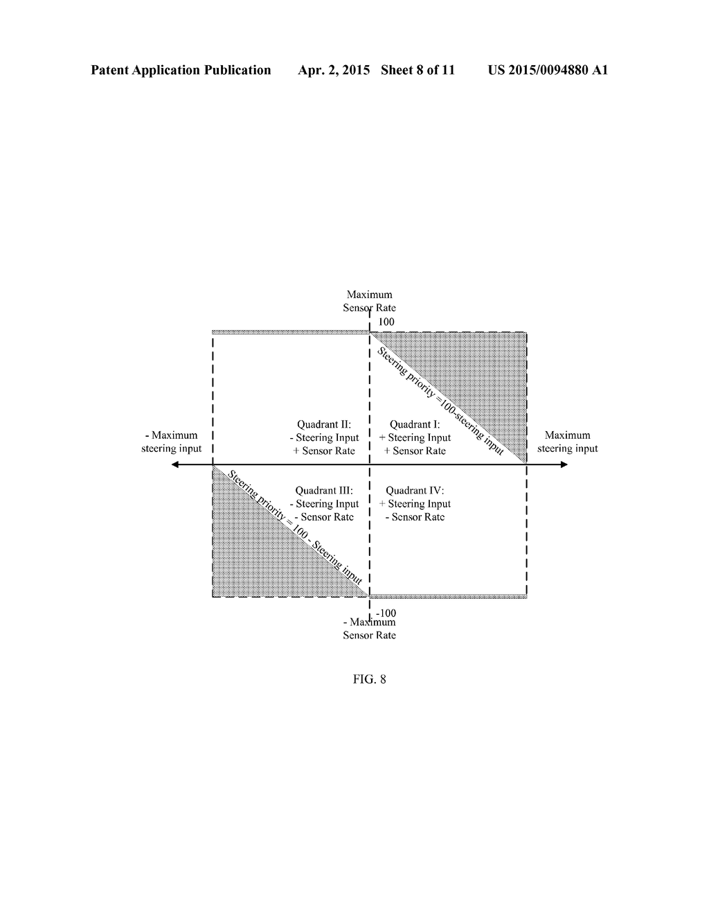 Dynamic Stabilization System and Methods - diagram, schematic, and image 09