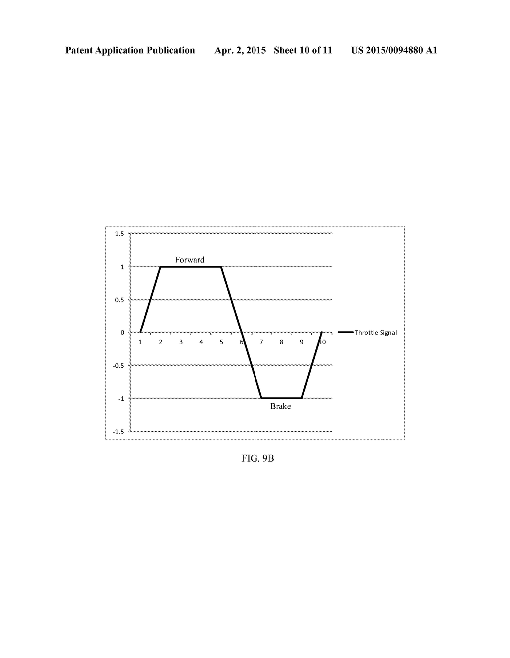 Dynamic Stabilization System and Methods - diagram, schematic, and image 11