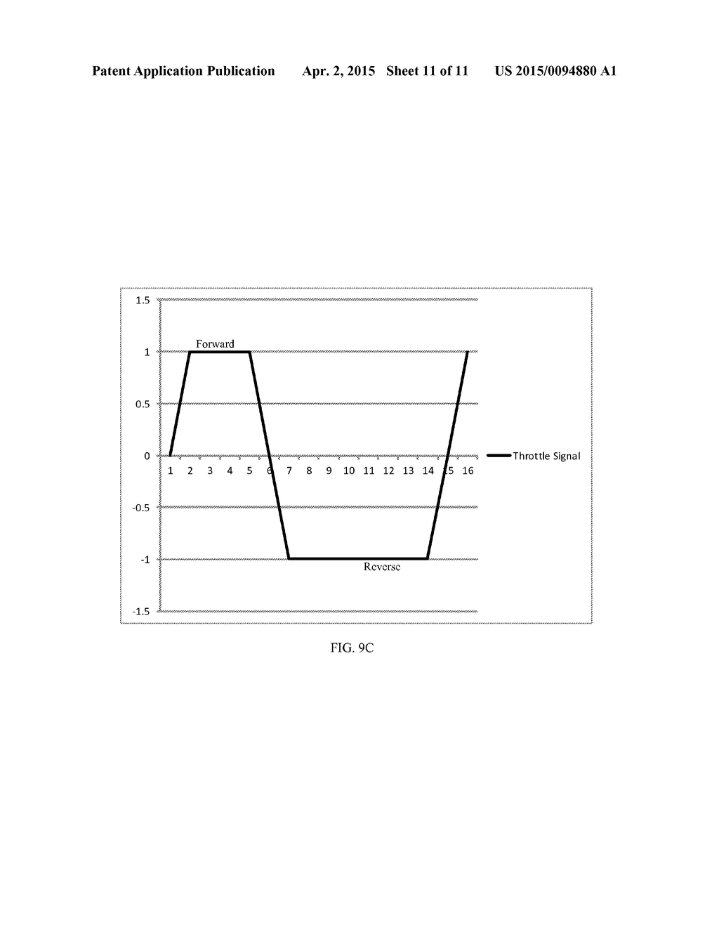 Dynamic Stabilization System and Methods - diagram, schematic, and image 12