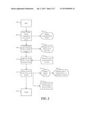 VEHICLE INSPECTION VERIFICATION AND DIAGNOSTIC UNIT diagram and image