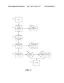 VEHICLE INSPECTION VERIFICATION AND DIAGNOSTIC UNIT diagram and image