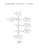 VEHICLE INSPECTION VERIFICATION AND DIAGNOSTIC UNIT diagram and image