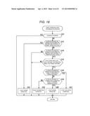 LASER RADAR APPARATUS diagram and image