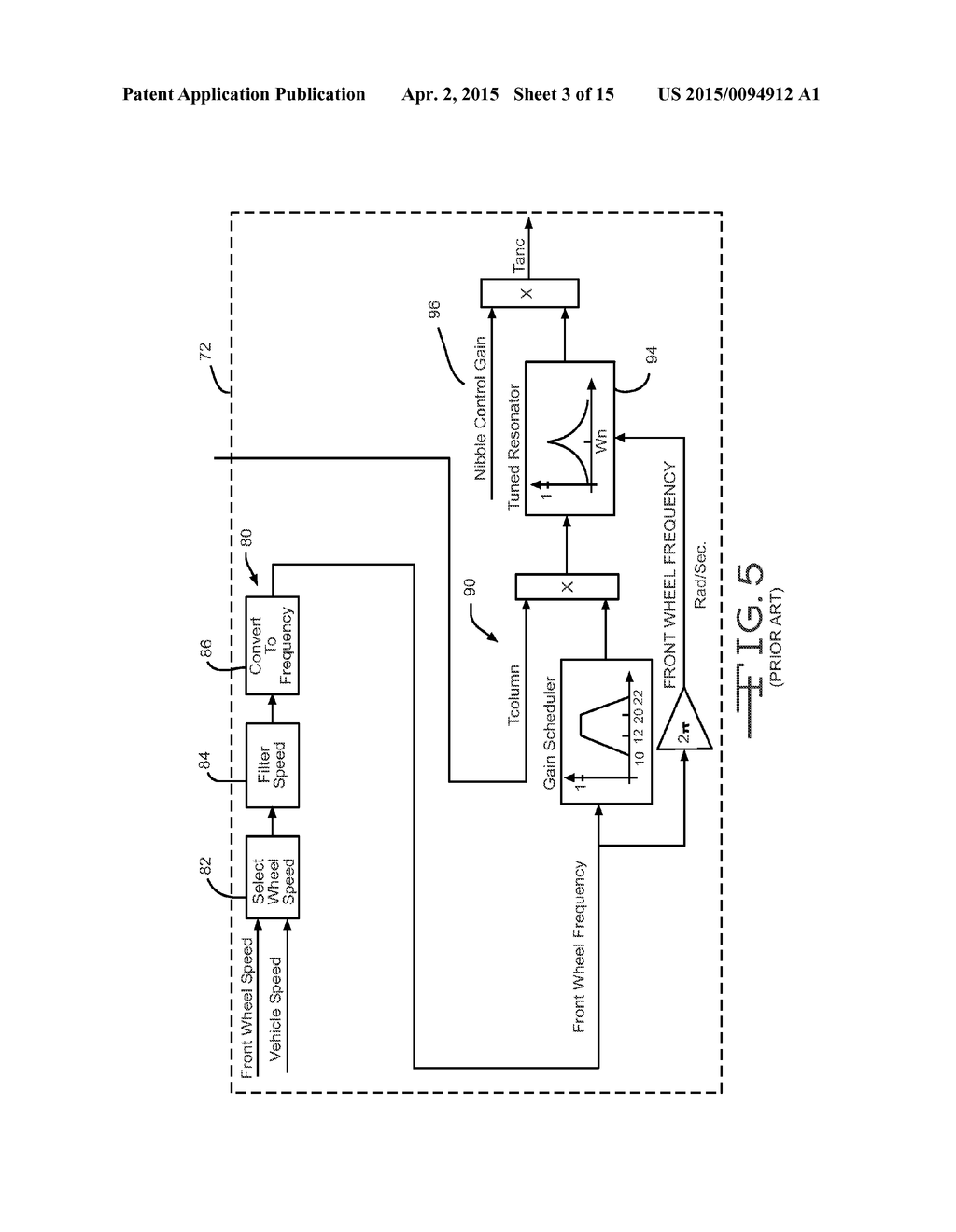 System and Method for Wheel Disturbance Order Detection and Correction - diagram, schematic, and image 04