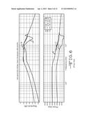 System and Method for Wheel Disturbance Order Detection and Correction diagram and image