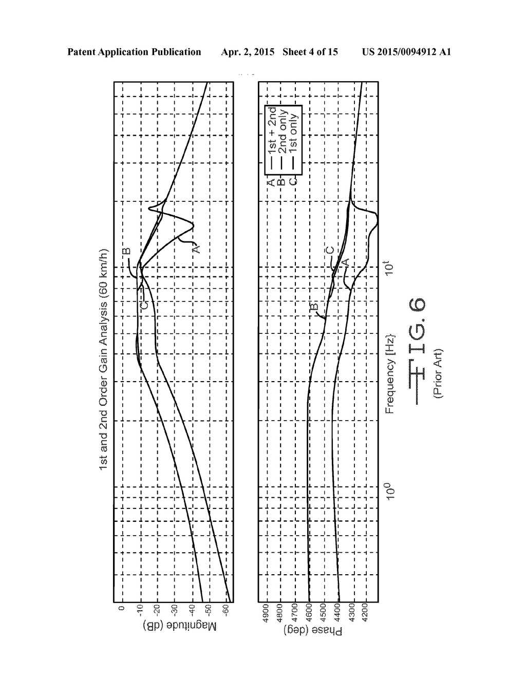 System and Method for Wheel Disturbance Order Detection and Correction - diagram, schematic, and image 05