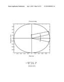 System and Method for Wheel Disturbance Order Detection and Correction diagram and image