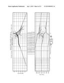 System and Method for Wheel Disturbance Order Detection and Correction diagram and image