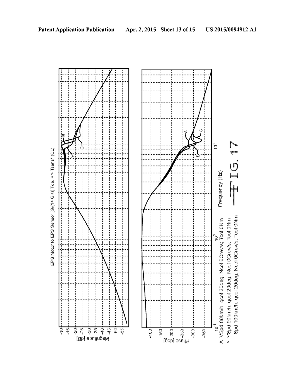 System and Method for Wheel Disturbance Order Detection and Correction - diagram, schematic, and image 14