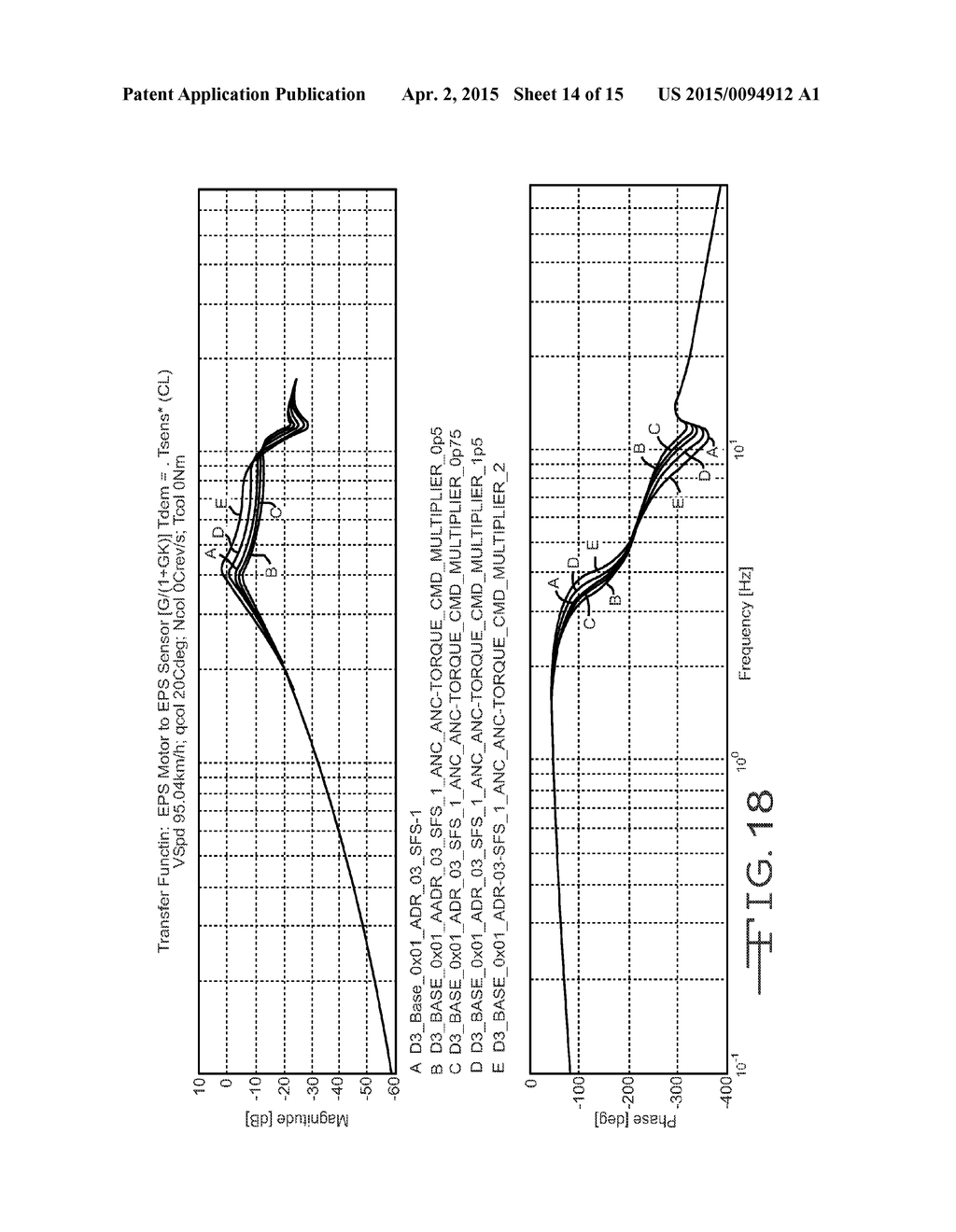 System and Method for Wheel Disturbance Order Detection and Correction - diagram, schematic, and image 15