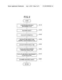 PRECEDING VEHICLE SELECTION APPARATUS diagram and image