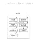 PRECEDING VEHICLE SELECTION APPARATUS diagram and image