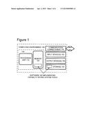 Hardware/Software Capability Rating System diagram and image