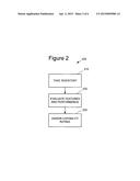 Hardware/Software Capability Rating System diagram and image