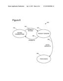 Hardware/Software Capability Rating System diagram and image