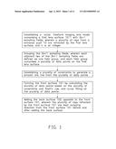 DESIGN METHOD OF FREEFORM IMAGING LENS diagram and image