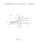 DESIGN METHOD OF FREEFORM IMAGING LENS diagram and image