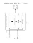 VIRTUAL POWER MANAGEMENT MULTIPROCESSOR SYSTEM SIMULATION diagram and image