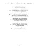 VIRTUAL POWER MANAGEMENT MULTIPROCESSOR SYSTEM SIMULATION diagram and image