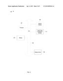 VIRTUAL POWER MANAGEMENT MULTIPROCESSOR SYSTEM SIMULATION diagram and image