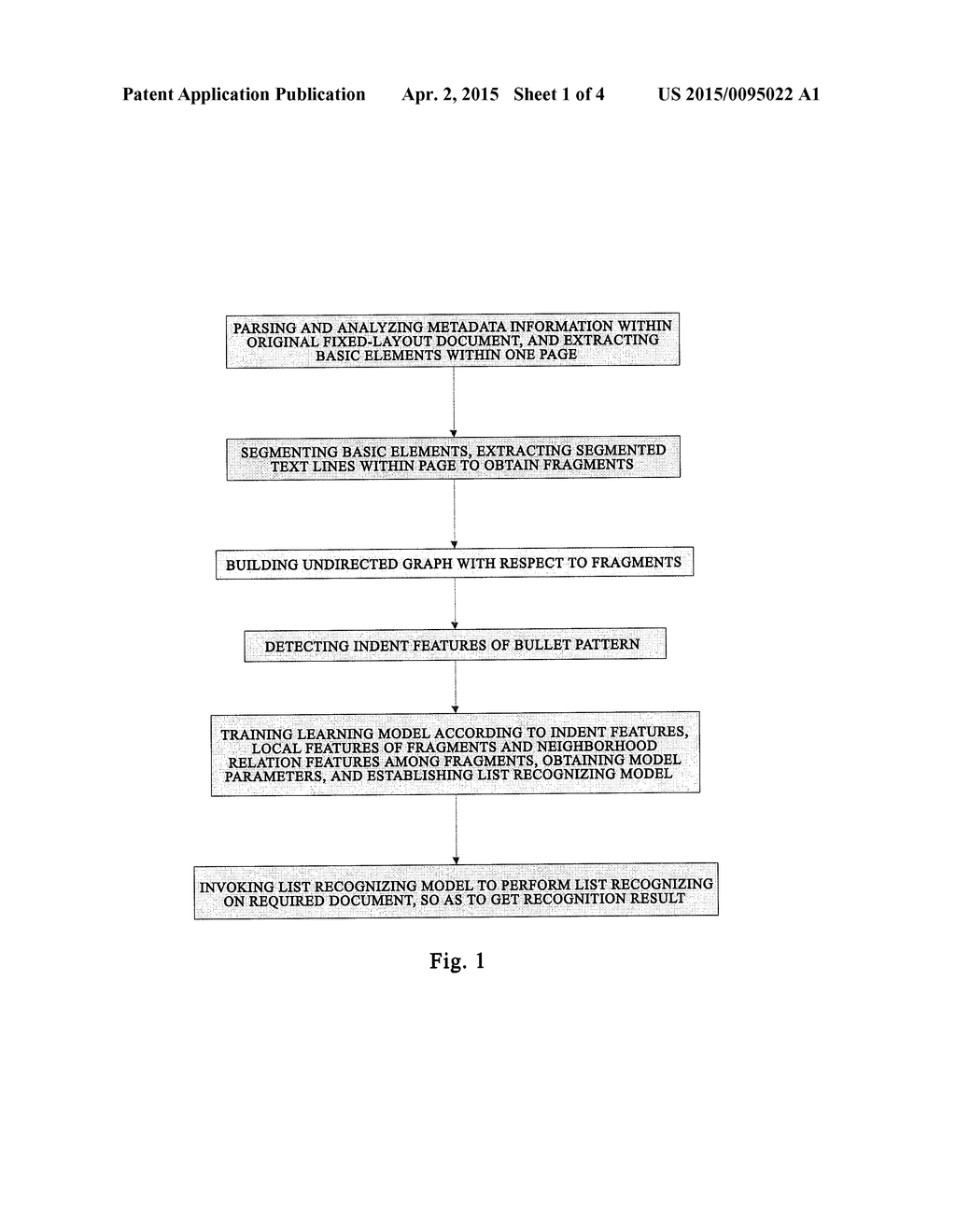 LIST RECOGNIZING METHOD AND LIST RECOGNIZING SYSTEM - diagram, schematic, and image 02