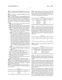 Keyword Detection For Speech Recognition diagram and image