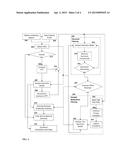 WIDEBAND SPEECH PARAMETERIZATION FOR HIGH QUALITY SYNTHESIS,     TRANSFORMATION AND QUANTIZATION diagram and image