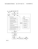 WIDEBAND SPEECH PARAMETERIZATION FOR HIGH QUALITY SYNTHESIS,     TRANSFORMATION AND QUANTIZATION diagram and image