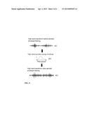 WIDEBAND SPEECH PARAMETERIZATION FOR HIGH QUALITY SYNTHESIS,     TRANSFORMATION AND QUANTIZATION diagram and image