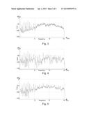 Enhancing Performance of Spectral Band Replication and Related High     Frequency Reconstruction Coding diagram and image